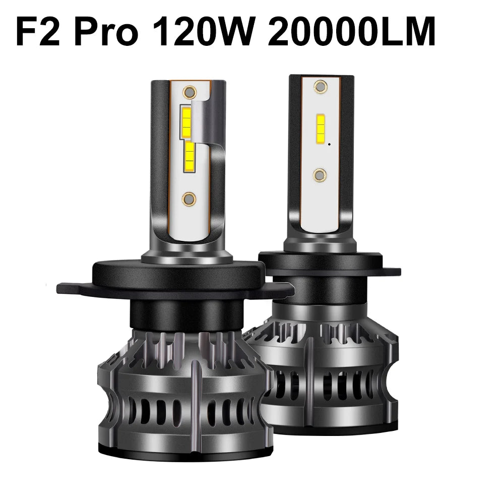 80W 14000LM Car Headlight