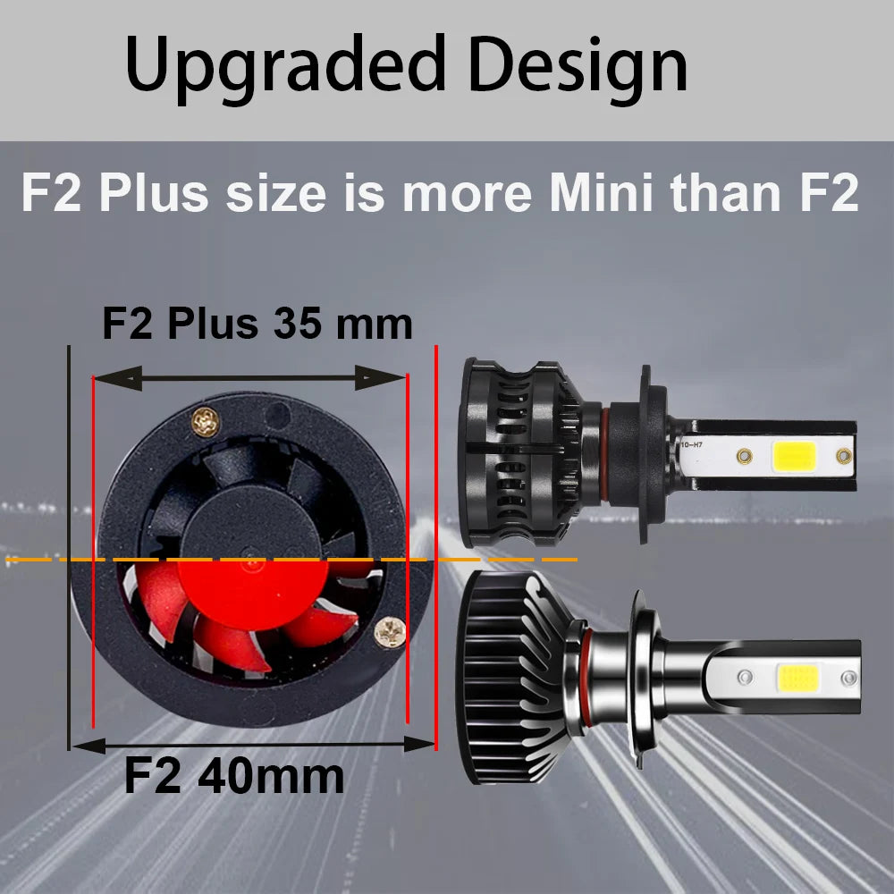 80W 14000LM Car Headlight