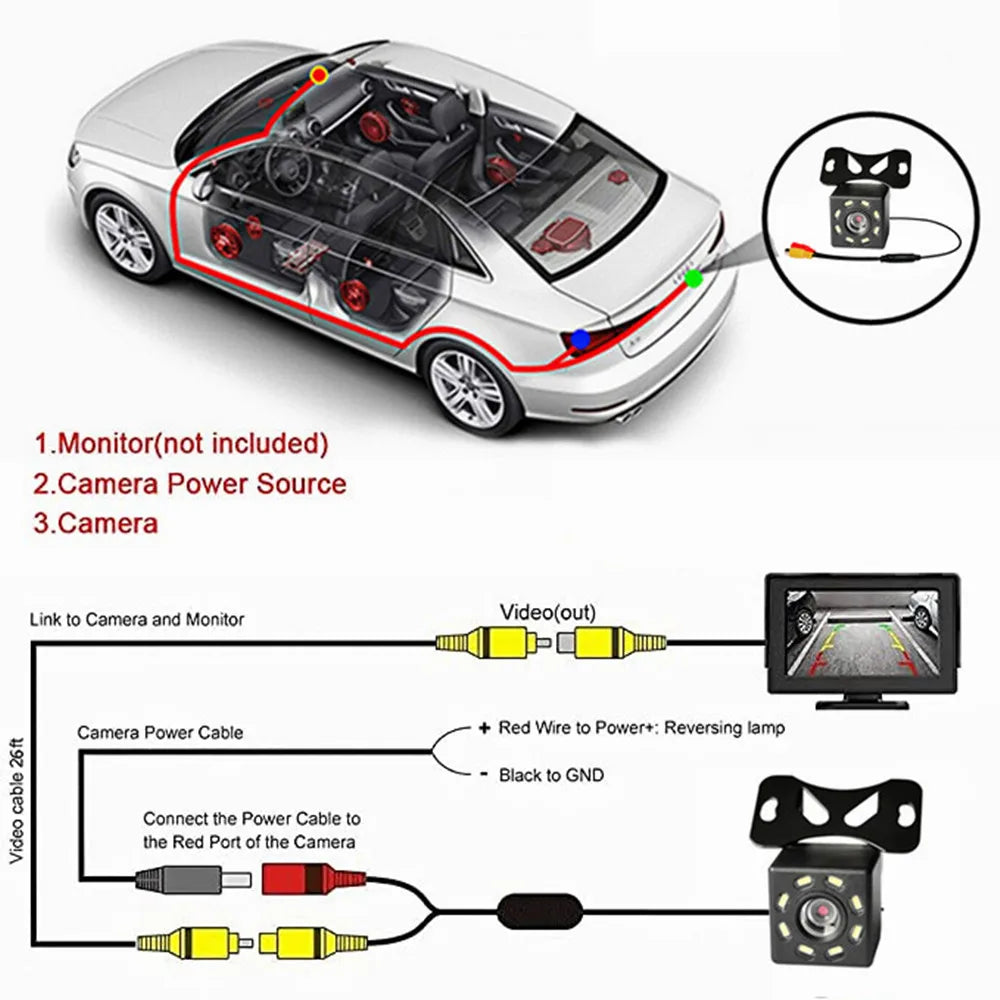 Universal Rear View Camera W/ Wide Range of View