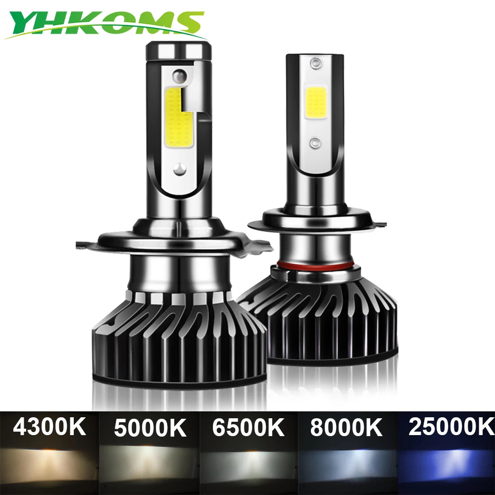 80W 14000LM Car Headlight