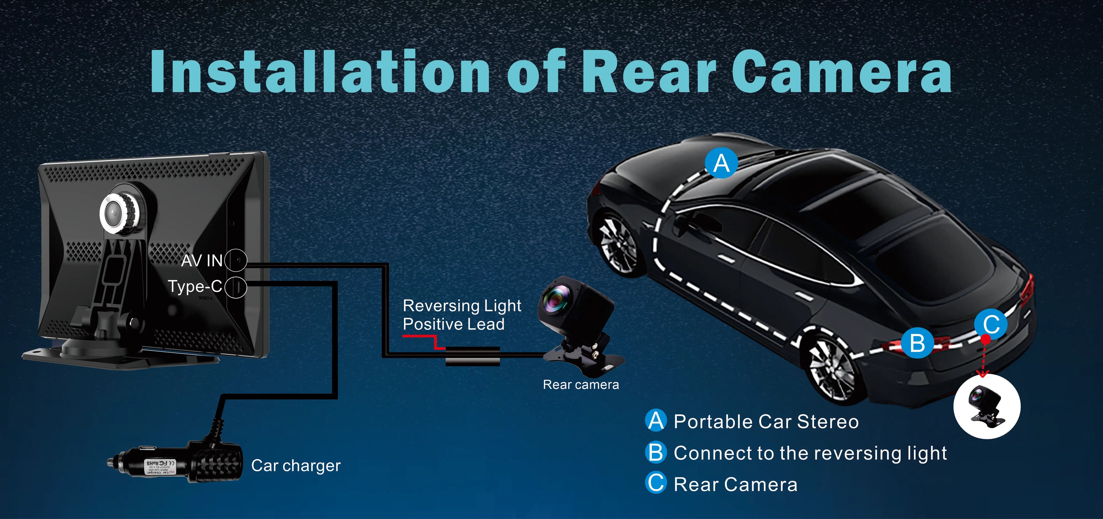 "10.26'' Wireless Car Touchscreen