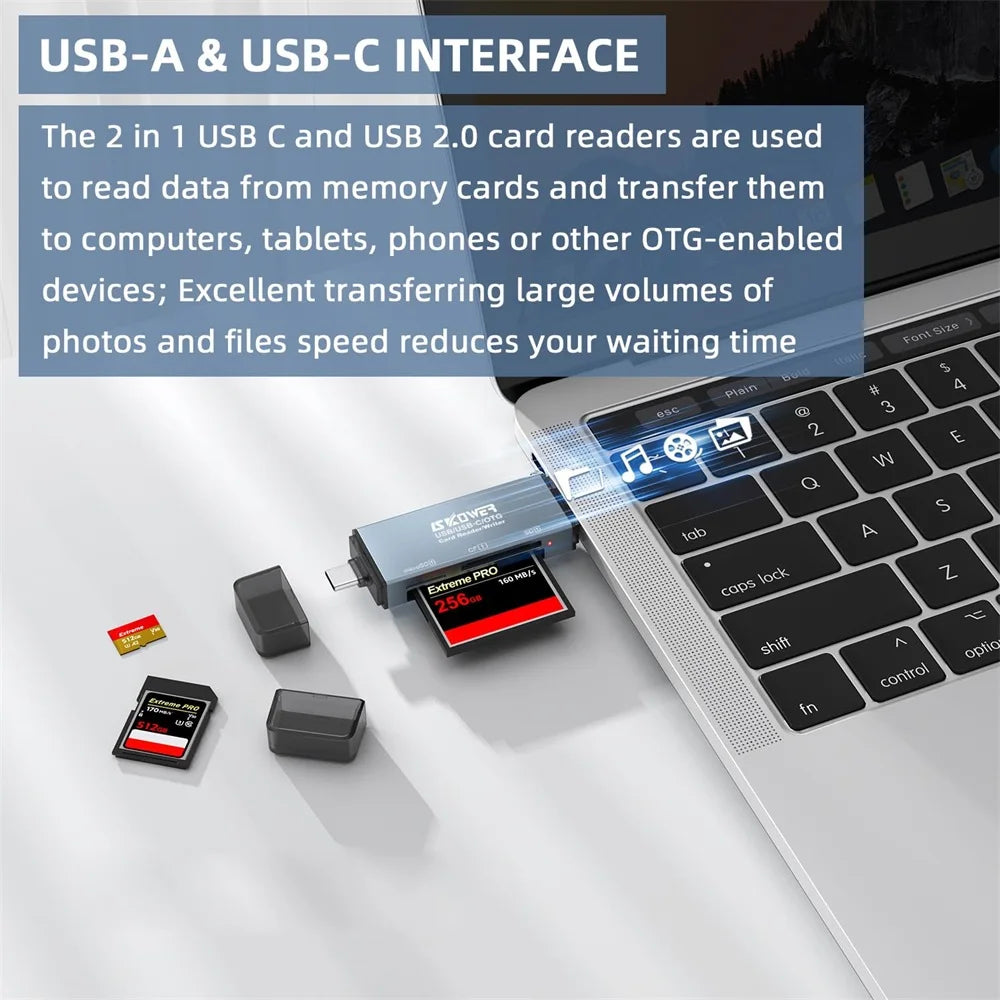 SKOWER High Speed Type C Card Reader USB 3.0 Micro SD TF CF Card Memory Flash Drive Adapter for OTG Mobile Phone Camera Laptop