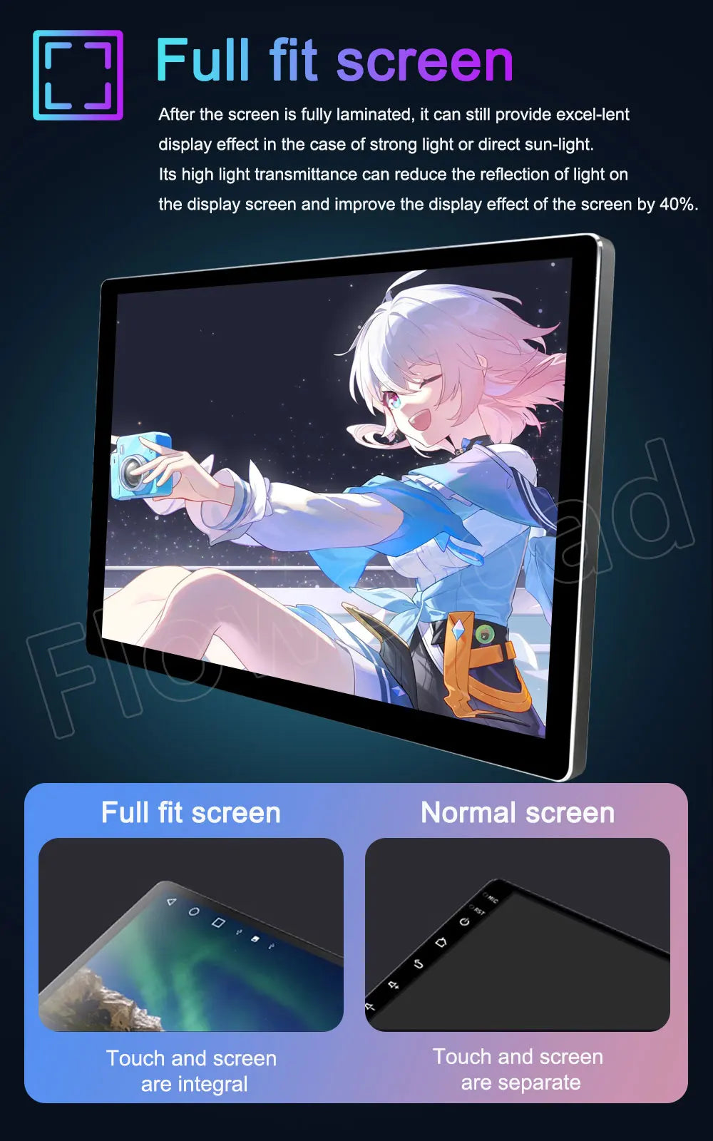 13.1 inch Media Player