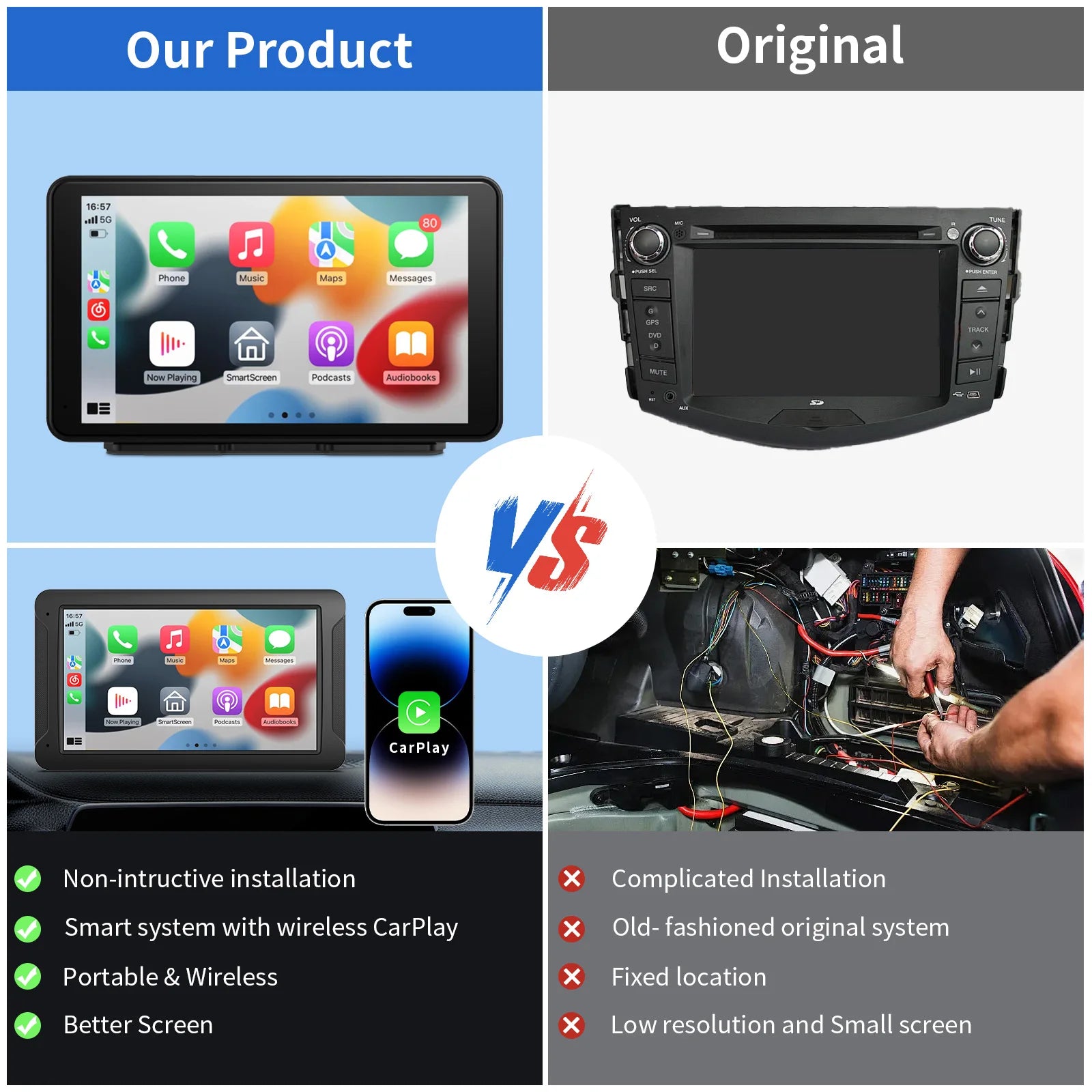 Pionray Wireless CarPlay Screen for Car 7" HD Portable Stereo Touchscreen CarPlay & Android Auto 1080P Full HD Screen Backup Cam